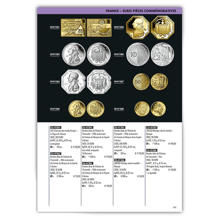 Catalogue de référencement des pièces de 2 euros 1999-2023