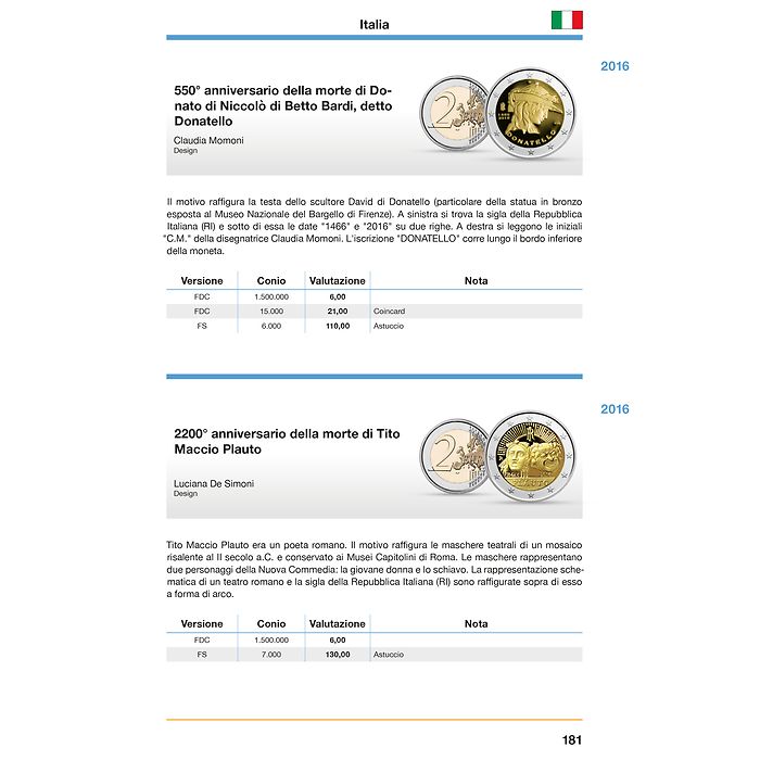 2-Euro-catalogue 2025 Italien